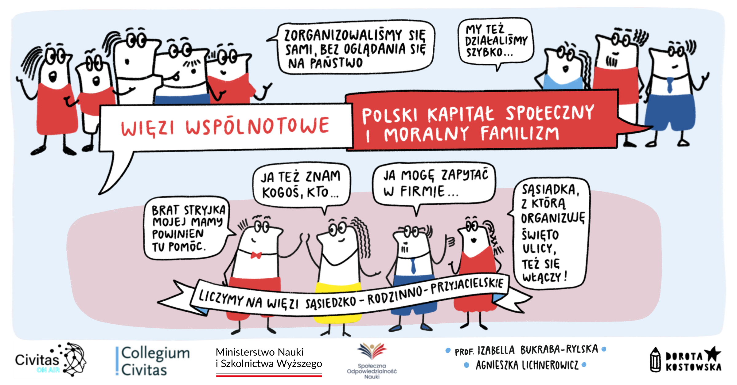 5._Podcast_ilustracja poziom_Więzi_Wspólnotowe - społeczeństwo łatwopalne