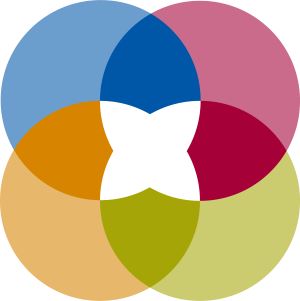 Civitas University partners in EU-Funded SIMPLE project