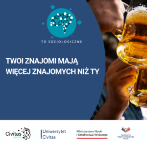 Czy Twoi znajomi mają więcej znajomych niż Ty? Nowy odcinek podcastu „To Socjologiczne”!